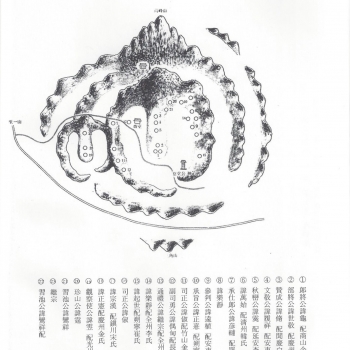 성석동(城石洞)山圖